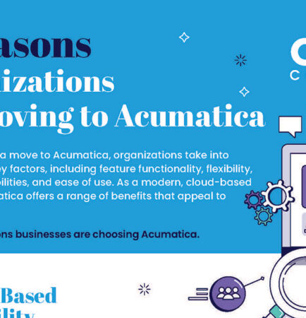 6 reasons moving to acumatica infographic